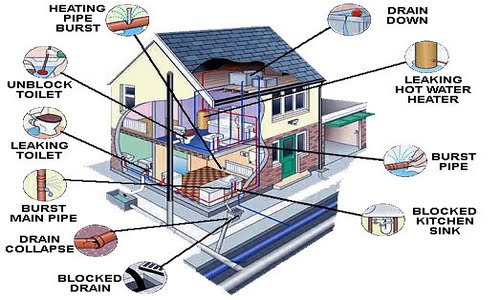 Home Inspection Nightmares!